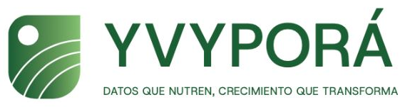 Yvyporá